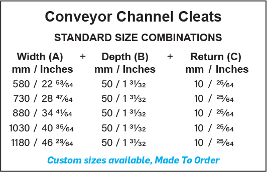 Antislip Conveyor Channel Cleats Sizes