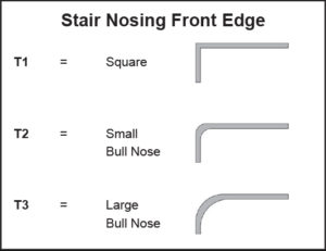 Stair Nosing Front Edge