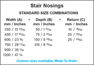 Antislip stair nosing